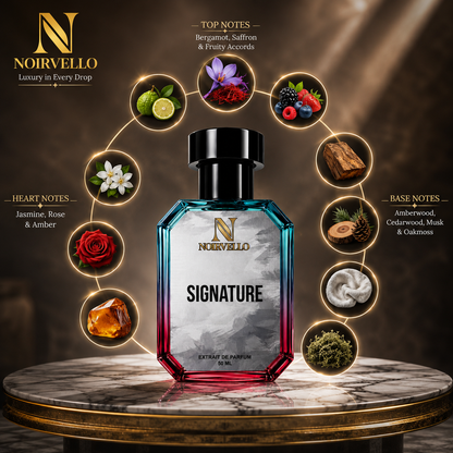 Signature Perfume
